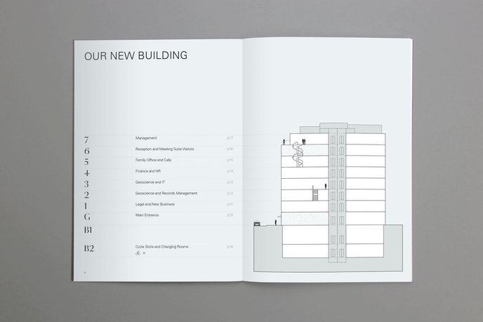 Very Own Studio Hanover Square Welcome Document Page 8 And 9 1800X1200Px